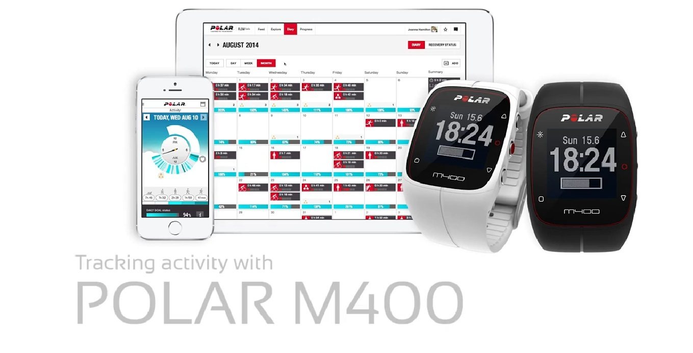 Polar M400