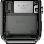 TechieIO Apple Watch 18